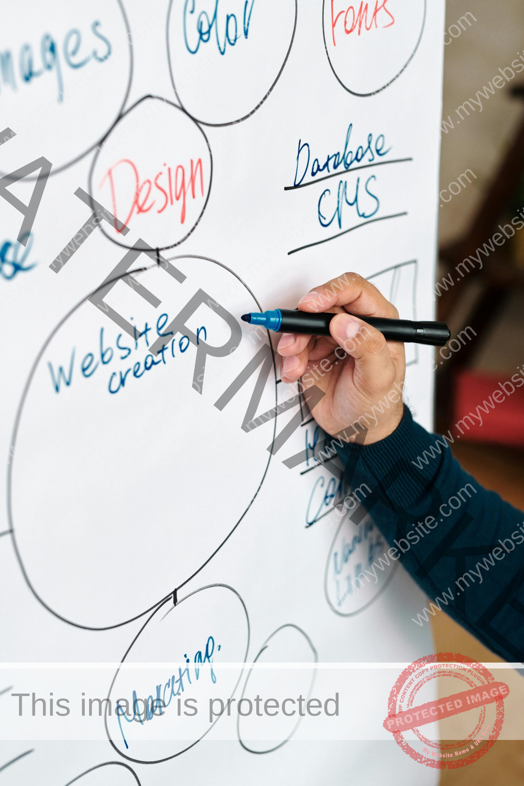 Person writing website creation mindmap on whiteboard for business brainstorming.